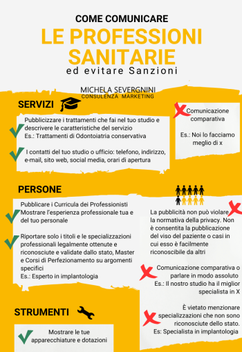 Comunicazione Sanitaria